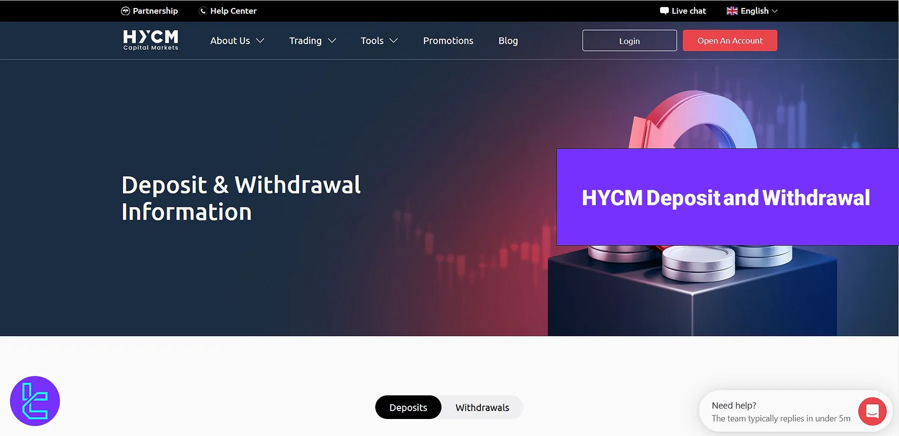 HYCM Deposit and Withdrawal