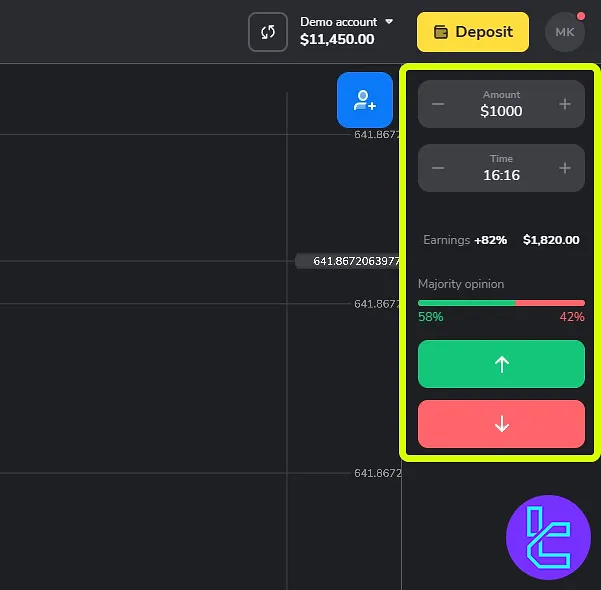 Binomo client cabinet trading panel