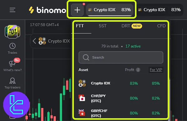 Binomo trading cabin watchlist