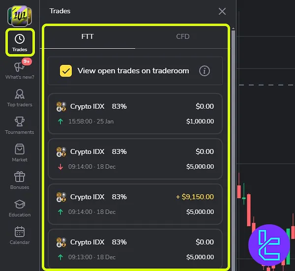 Binomo user cabin trades section