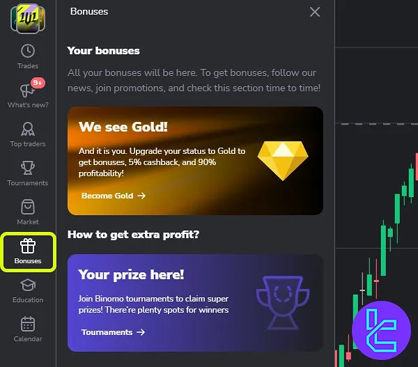 Binomo traders cabin bonuses tab