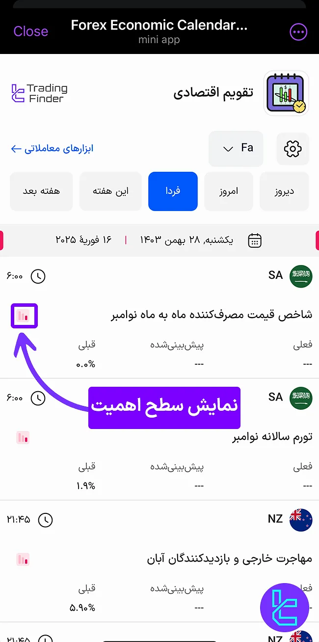 نمایشگر اهمیت در مینی اپ تقویم اقتصادی تریدینگ فایندر