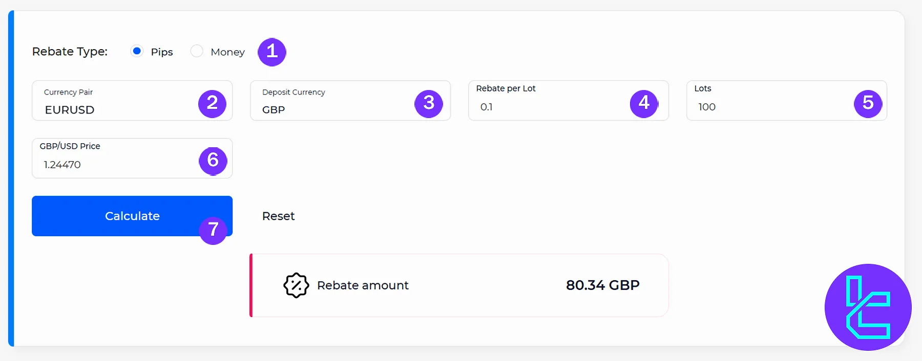 Step-by-Step Guide to Using the Forex Rebate Calculator