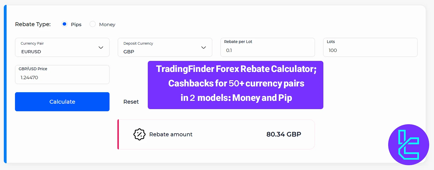 TradingFinder Forex Rebate Calculator