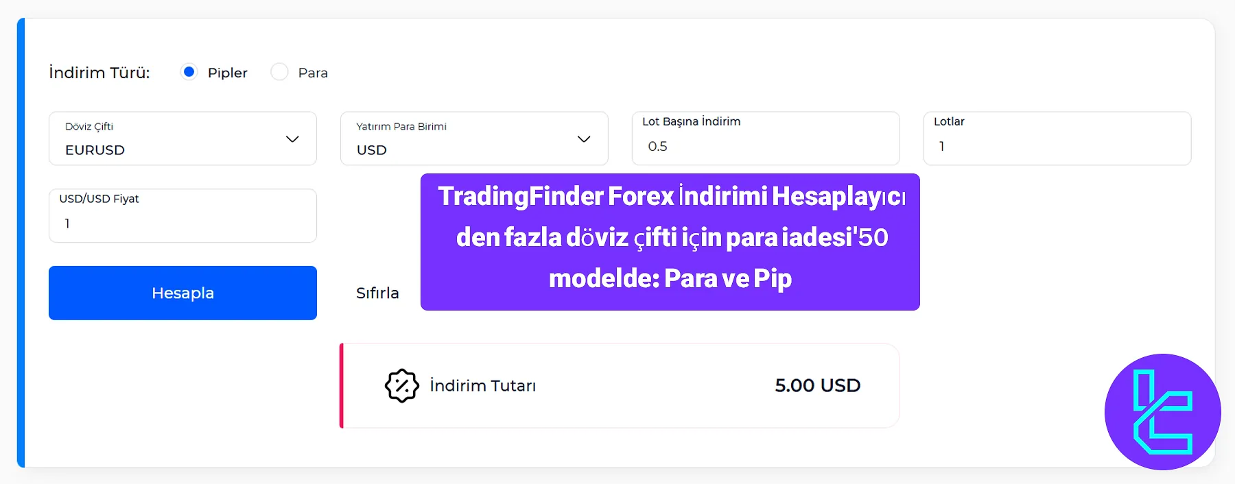 TradingFinder Forex Rebate Hesaplayıcı