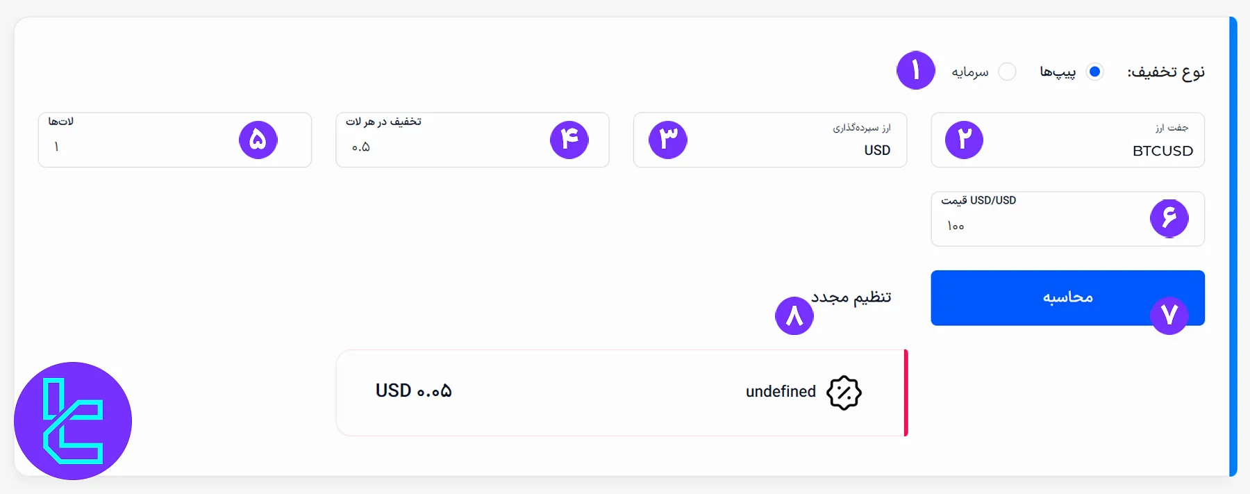 آموزش کامل نحوه کار با ماشین حساب ریبیت کریپتو تریدینگ فایندر