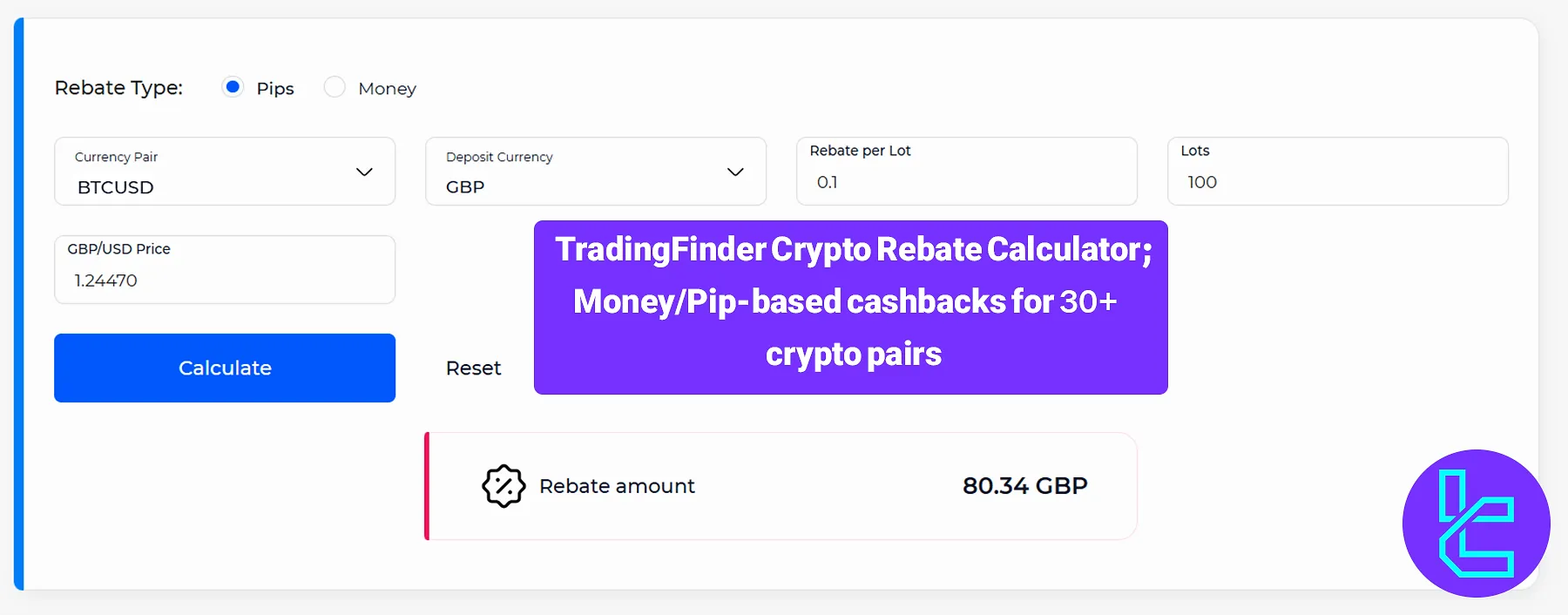 Crypto Rebate Calculator tool - Crypto Trading Cashback - [TFLab]