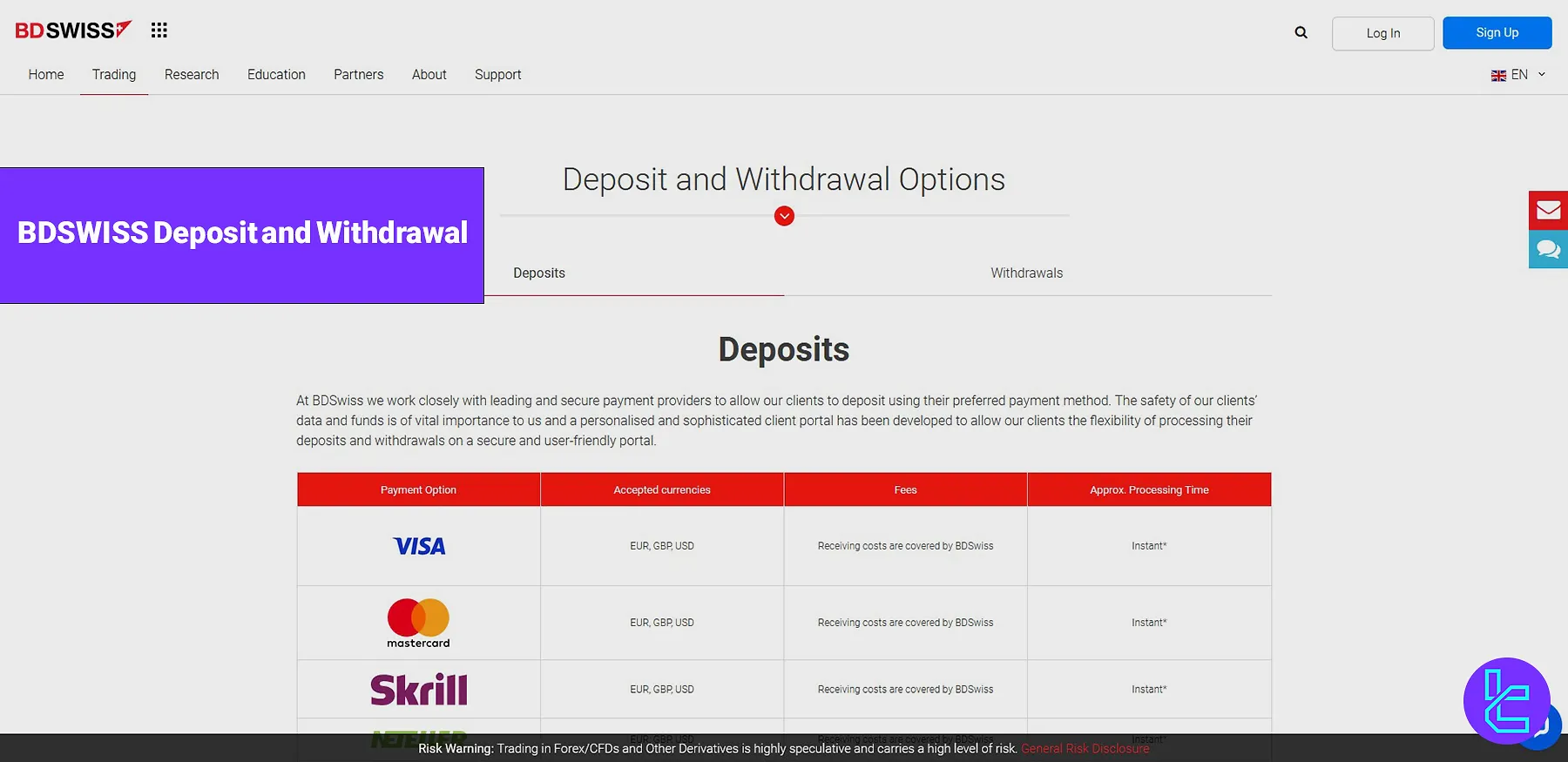 BDSWISS Deposit and Withdrawal