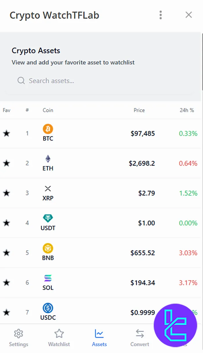 بخش دارایی‌های مینی اپ کریپتو مارکت واچ TradingFinder