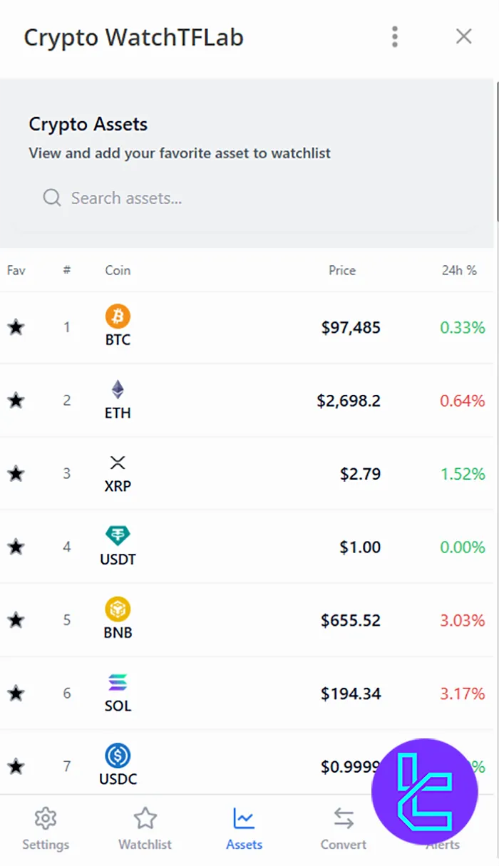 TradingFinder Crypto Market Watch Mini Uygulaması