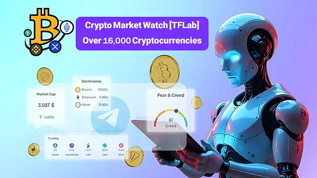 Crypto Market Watch Mini App for Telegram – for +16,000 Cryptocurrencies