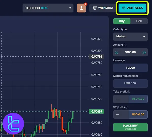 Daxbase ERC-20 funding from the Add funds option