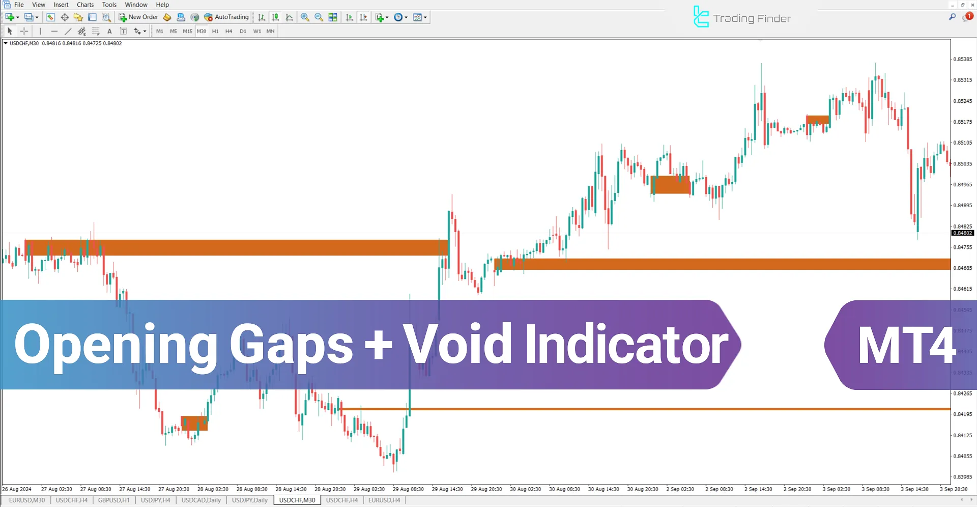 Opening Gap + Void (ICT) Indicator for MetaTrader 4 Download - Free