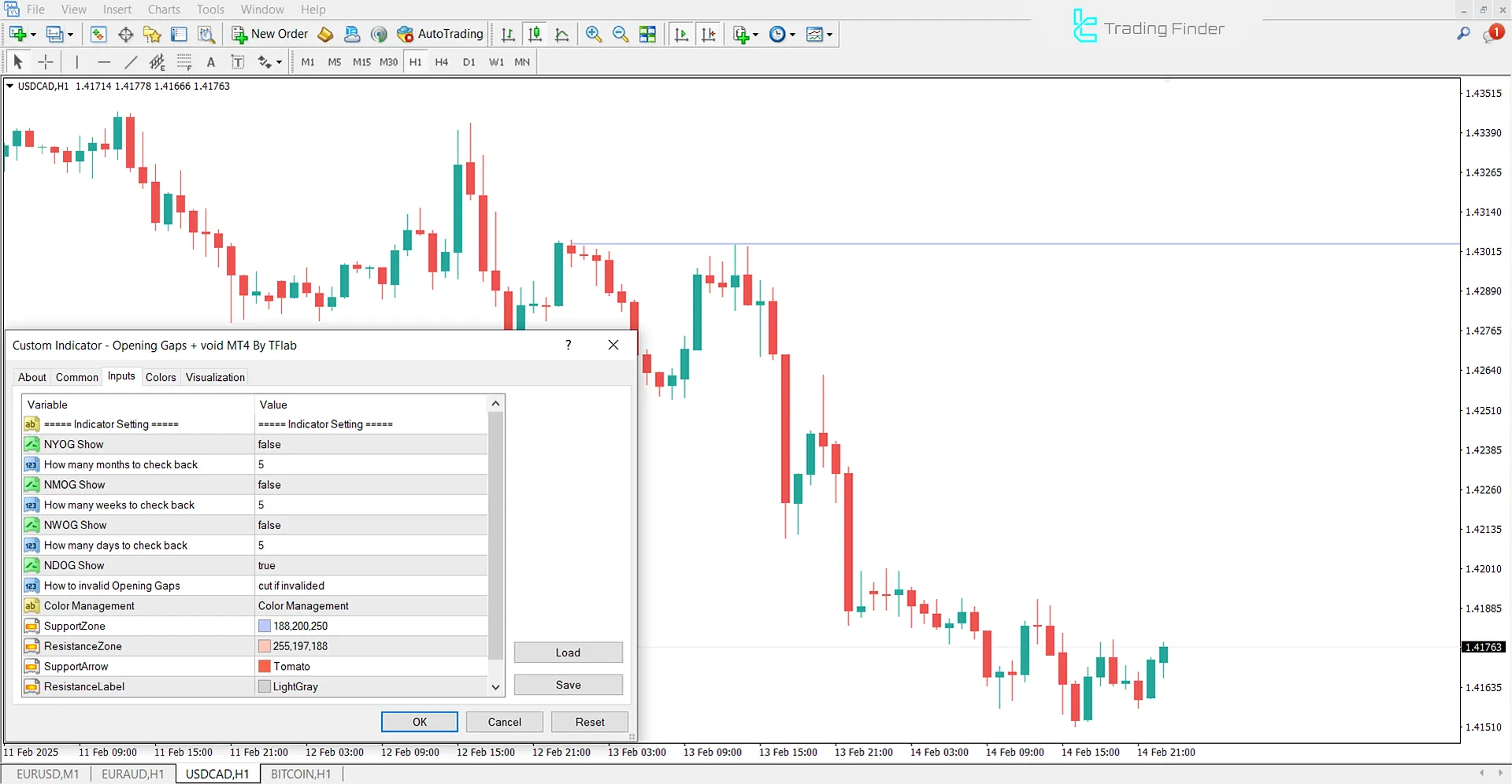 Indicator Opening Gap + Void Settings