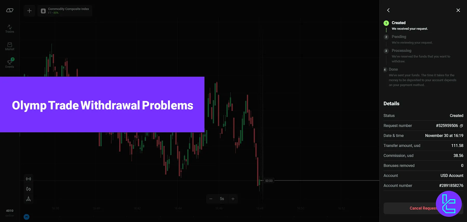 Olymp Trade Withdrawal Problems - Fees Deduction [approximately 25%] 2025