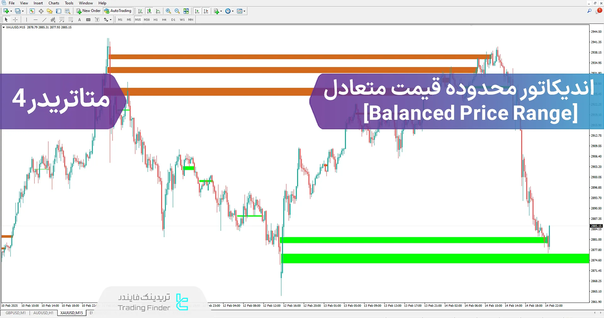 دانلود اندیکاتور محدوده قیمت متعادل (Balanced Price Range) در متاتریدر 4 - رایگان [تریدینگ فایندر]