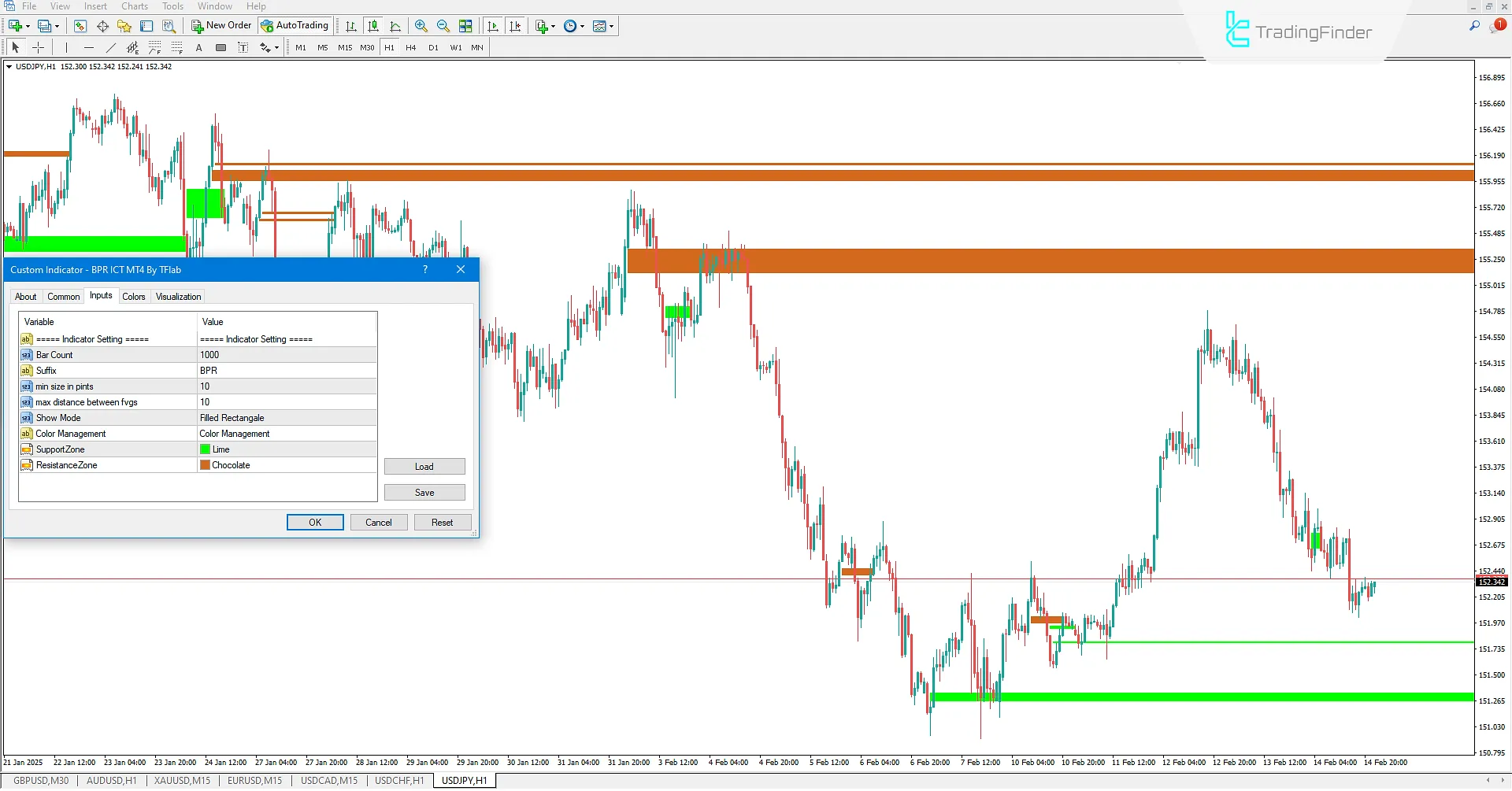 Balanced Price Range Indicator in MetaTrader 4 Download - Free [TradingFinder] 3