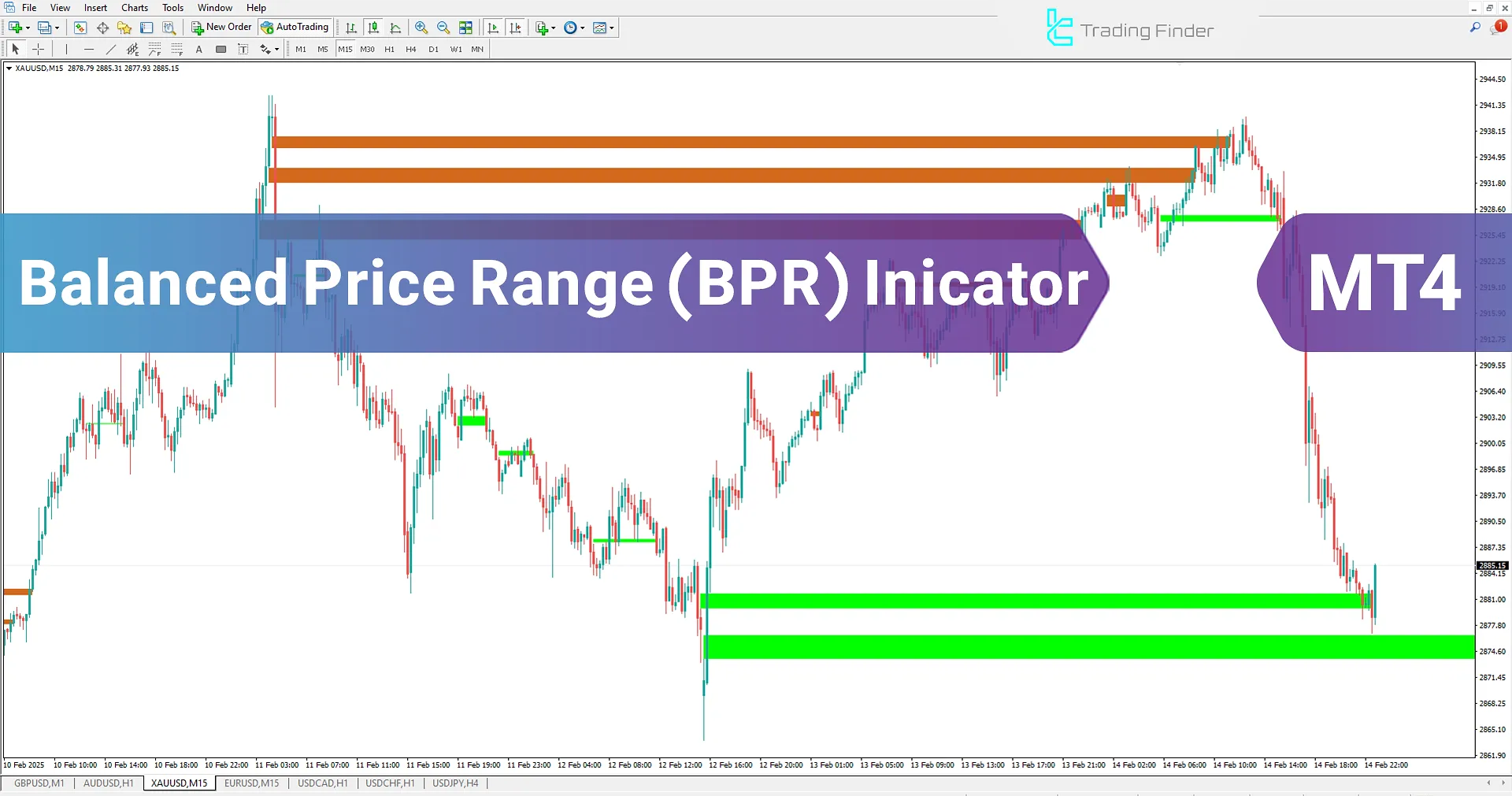 Balanced Price Range Indicator in MetaTrader 4 Download - Free [TradingFinder]