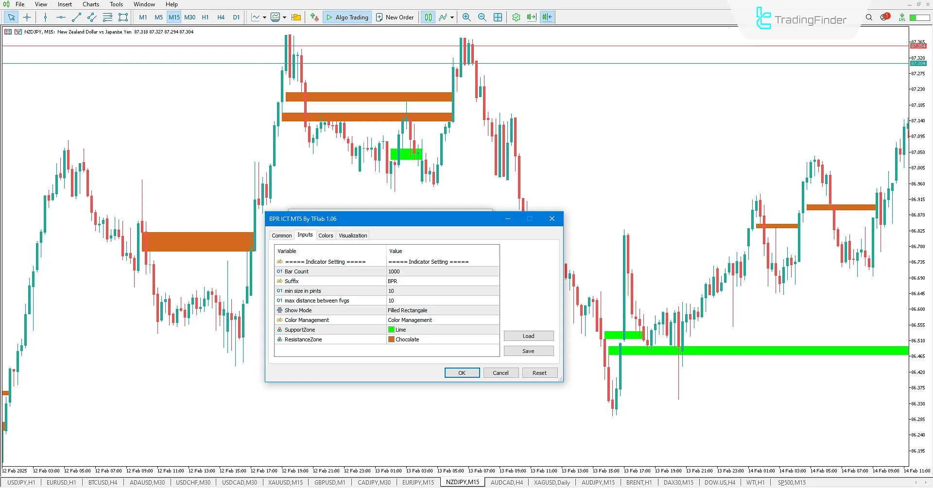 Balanced Price Range (BPR) Indicator in MT5 Download - Free [TradingFinder] 3