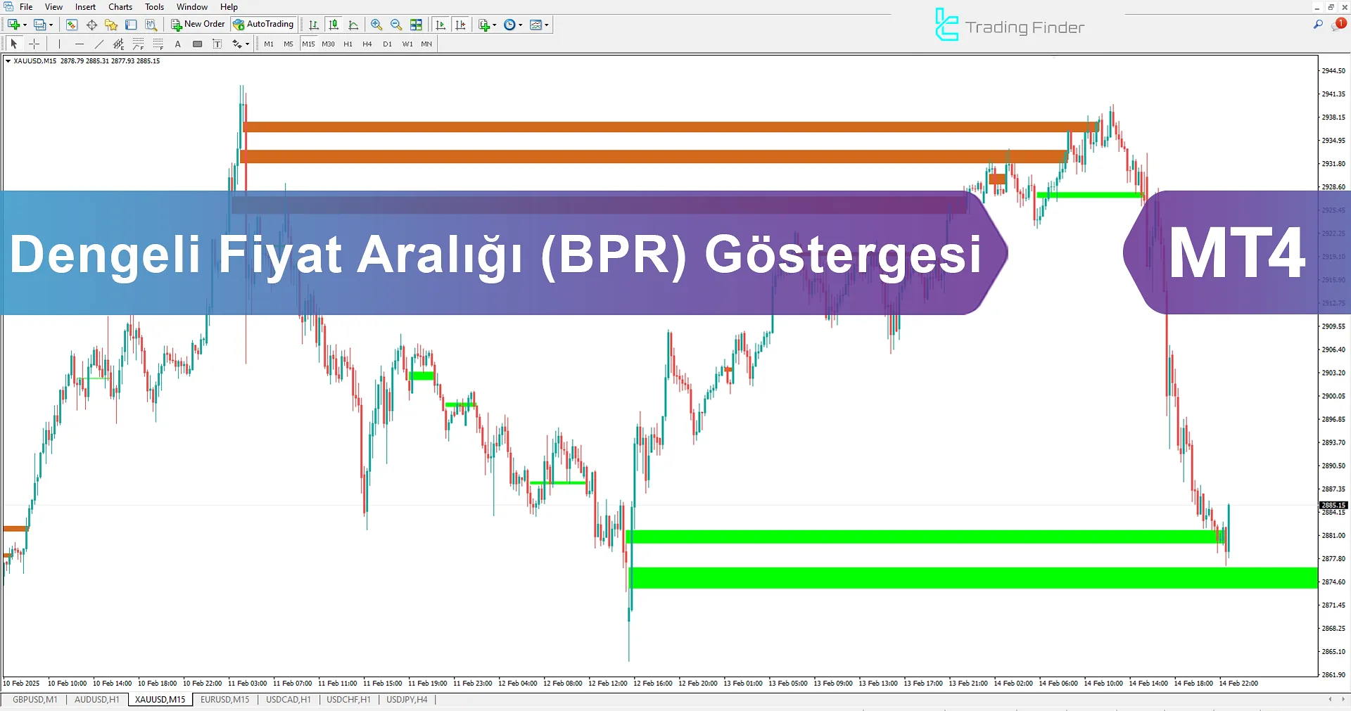 Balanced Price Range Göstergesi MetaTrader 4 İndirme - Ücretsiz [TradingFinder]