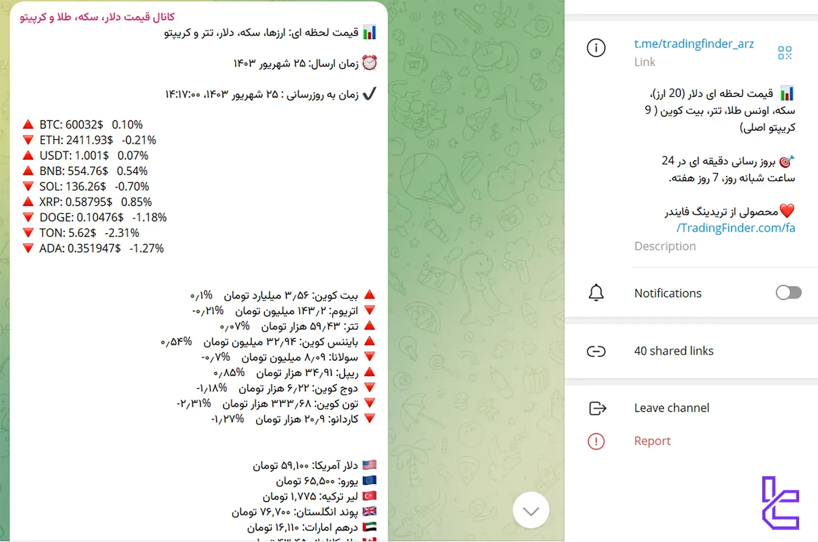 فرمت ارسال اعلانات در کانال قیمت دلار، سکه، طلا و کریپتو