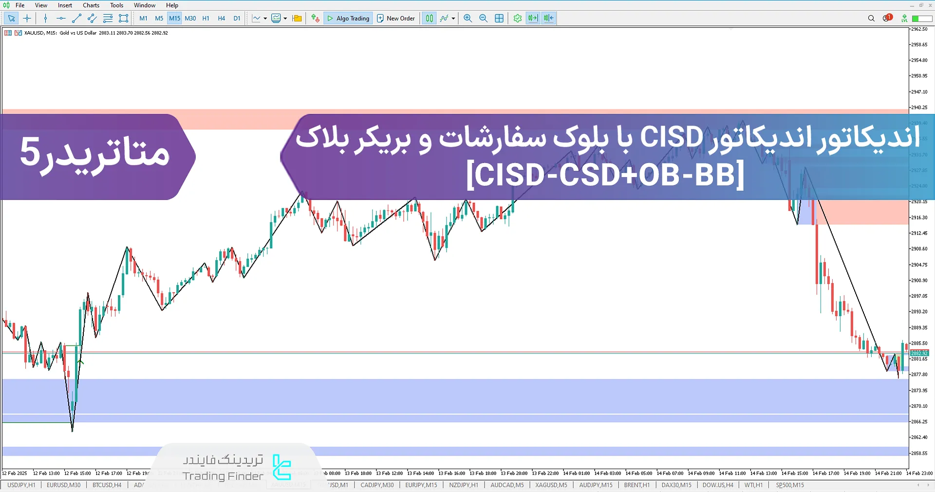 دانلود اندیکاتور CISD با بلوک سفارشات و بریکر بلاک (CISD-CSD + OB & BB) در متاتریدر 5 - رایگان