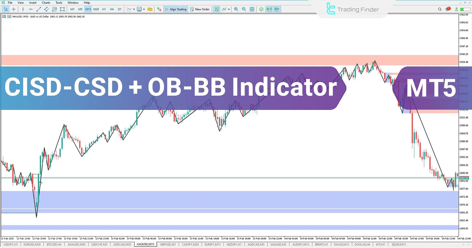 CISD Indicator with Order Blocks and Breaker Blocks (CISD-CSD-OB+BB) for MT5