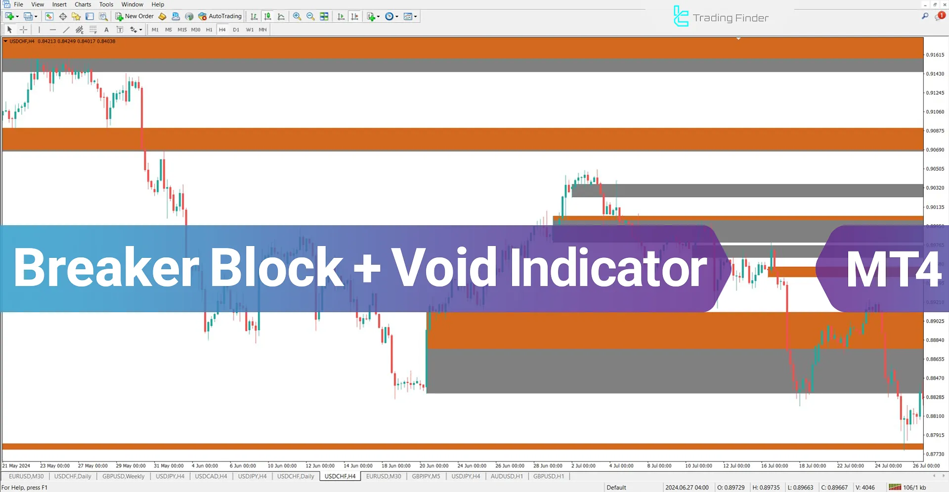 Breaker Block + Void Indicator for MT4 Download - Free - [TradingFinder]