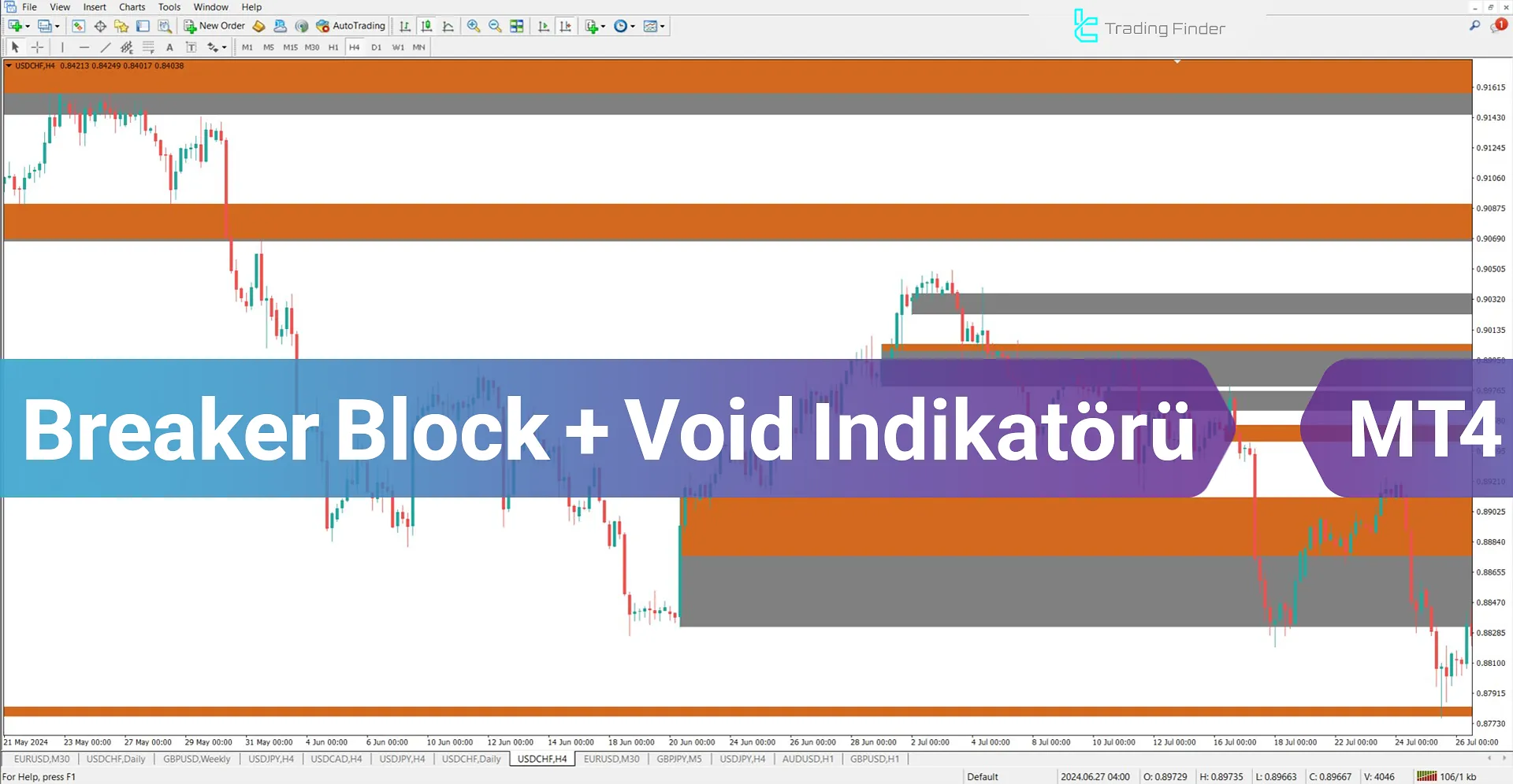 Breaker Block + Void Göstergesini MT4 için İndirme - Ücretsiz - [TradingFinder]