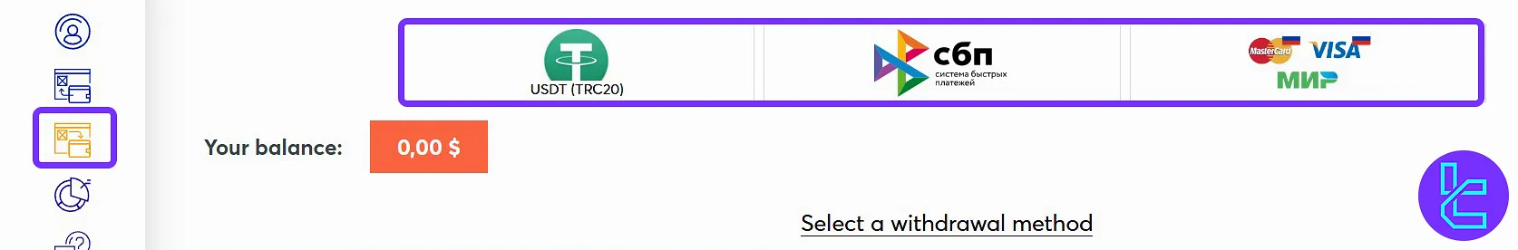 Intrade Bar user cabin withdrawal section