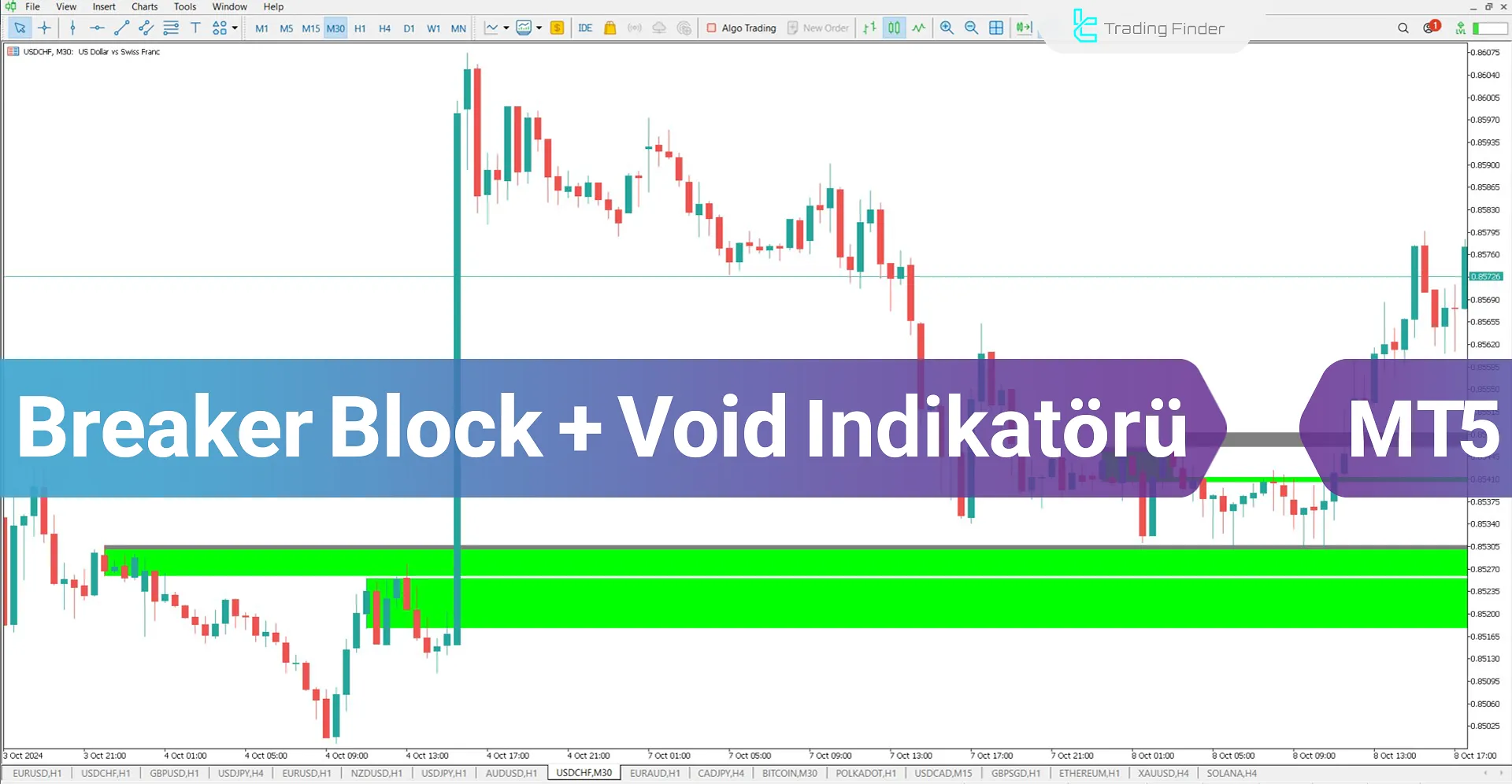 Breaker Block + Void Göstergesini MT5 için İndirme - Ücretsiz - [TradingFinder]