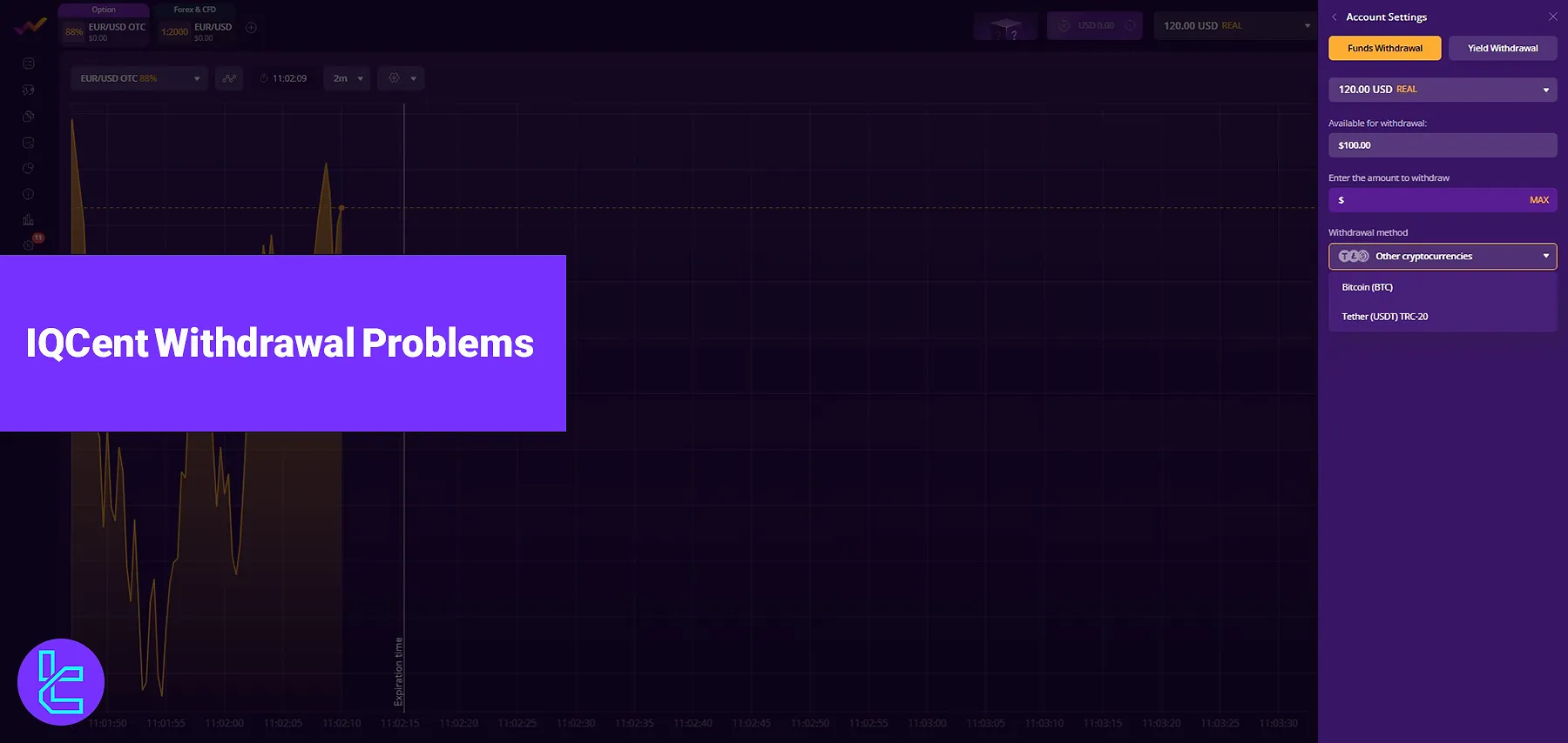 IQCent Withdrawal Problems