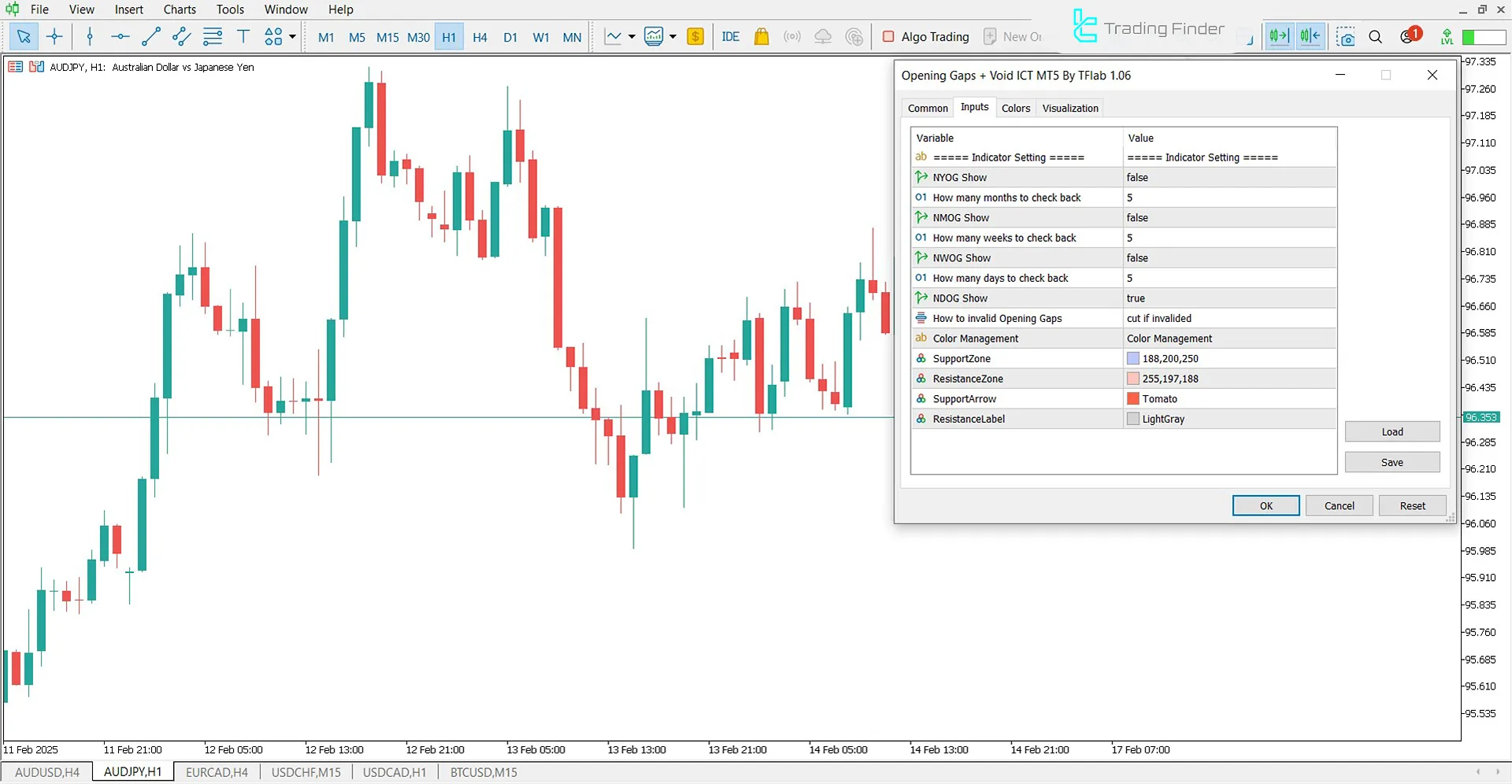 Opening Gap + Void (ICT) Indicator for MetaTrader 5 Download - Free 3