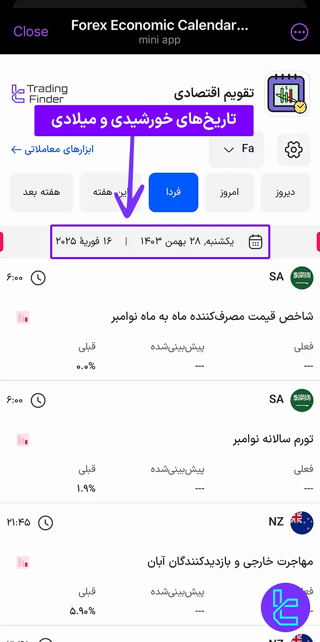 مینی اپ تقویم اقتصادی فارکس تریدینگ فایندر