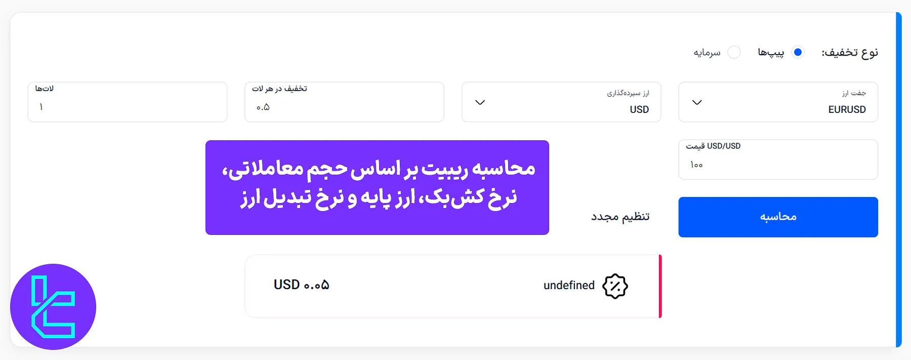 ابزار ماشین حساب ریبیت تریدیاب