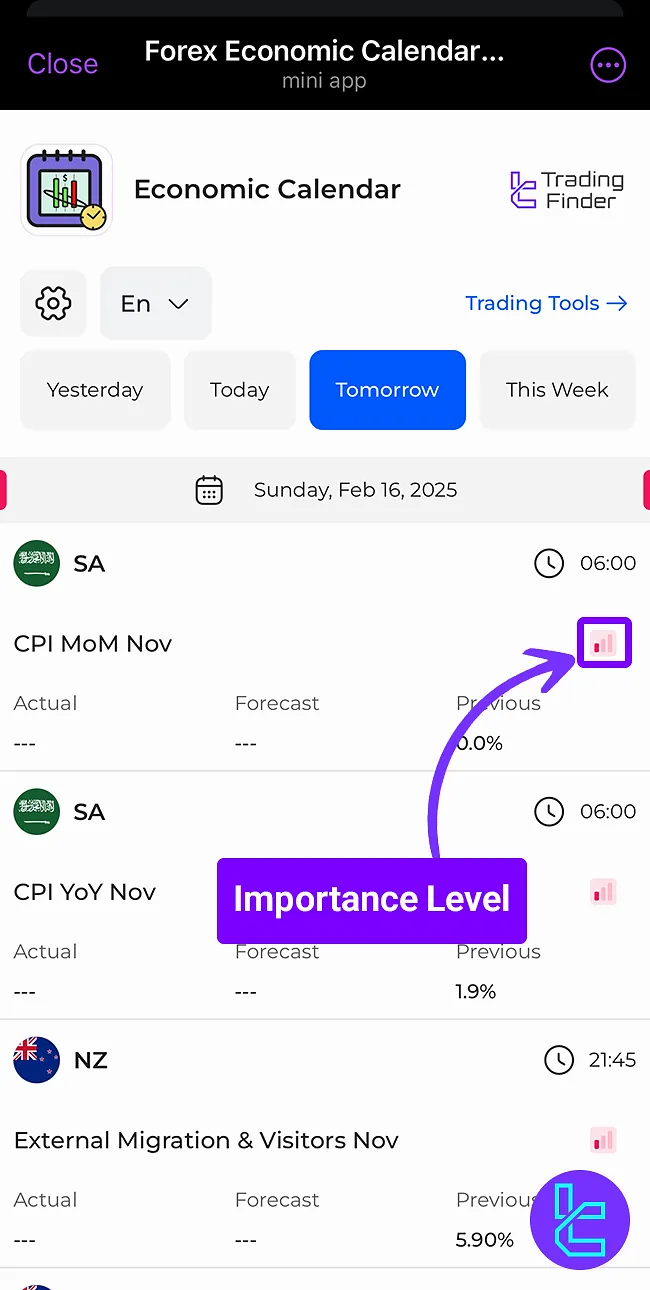 TradingFinder Forex Economic Calendar Mini App