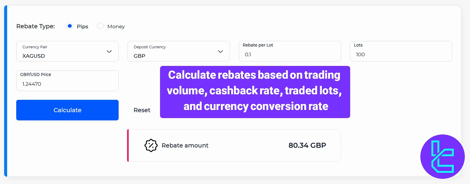 TradingFinder's Rebate Calculator Tool