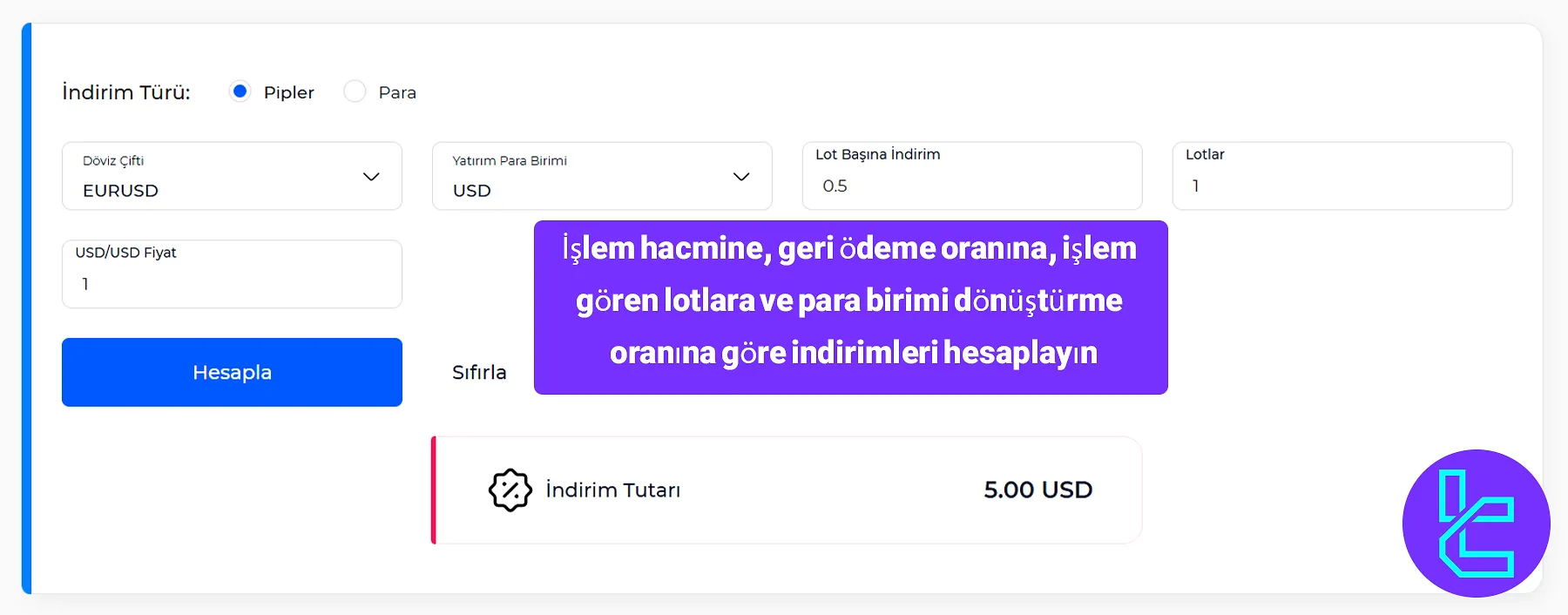 TradingFinder'ın Rebate Hesaplayıcı Aracı