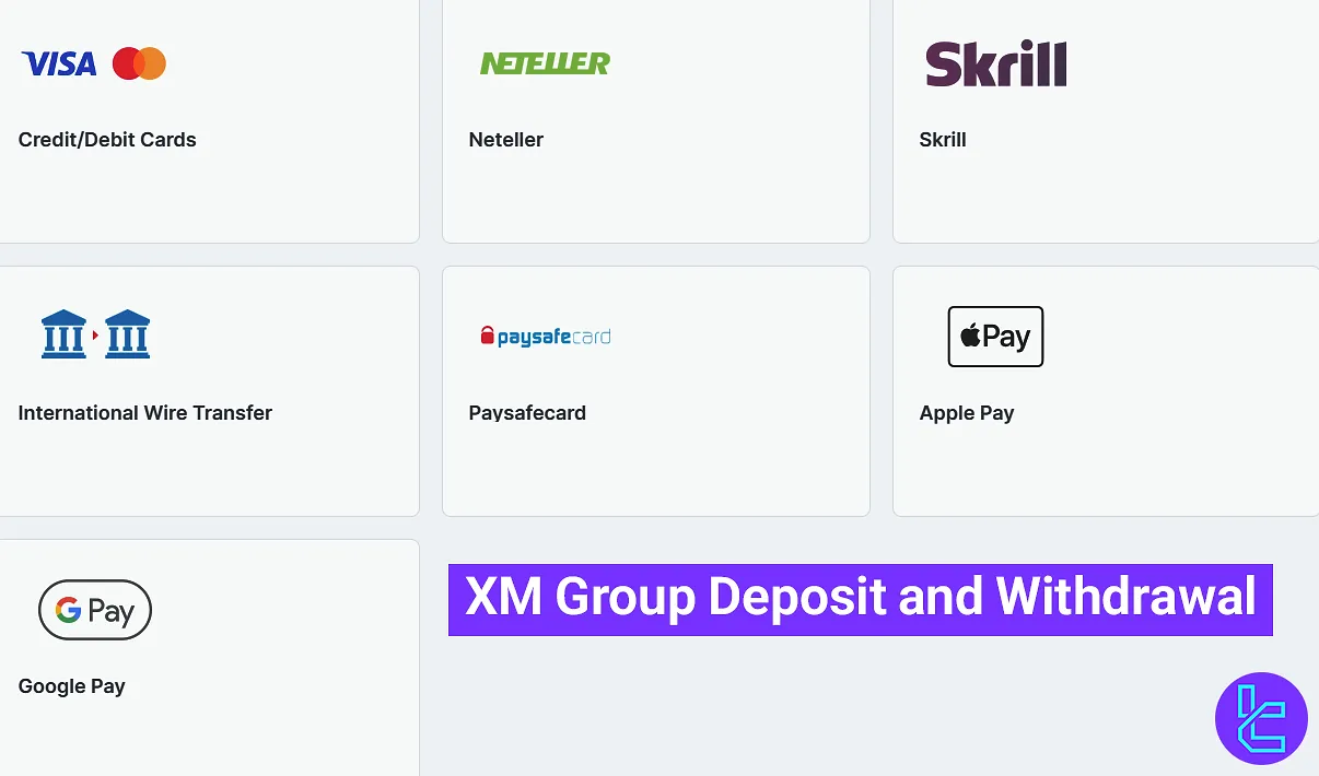 XM Group deposit and withdrawal