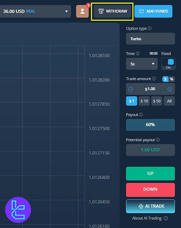 Accessing the Videforex Withdrawal Page for Making a USDT ERC20 Transaction