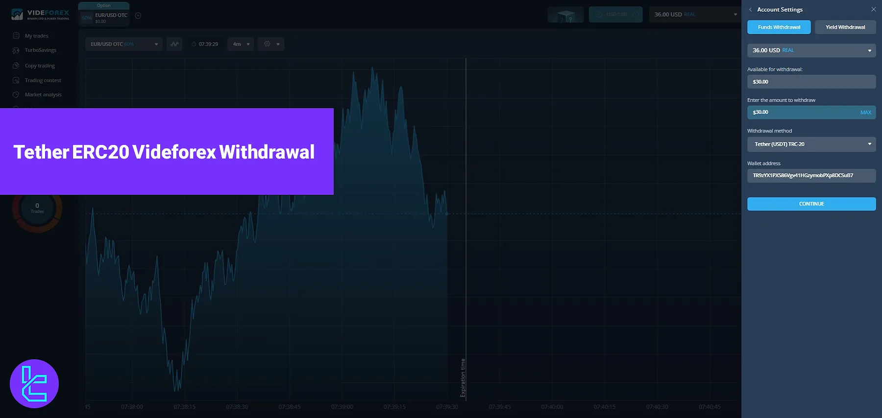 Tether ERC20 Videforex Withdrawal - With a minimum of $50 [4 Steps] 2025