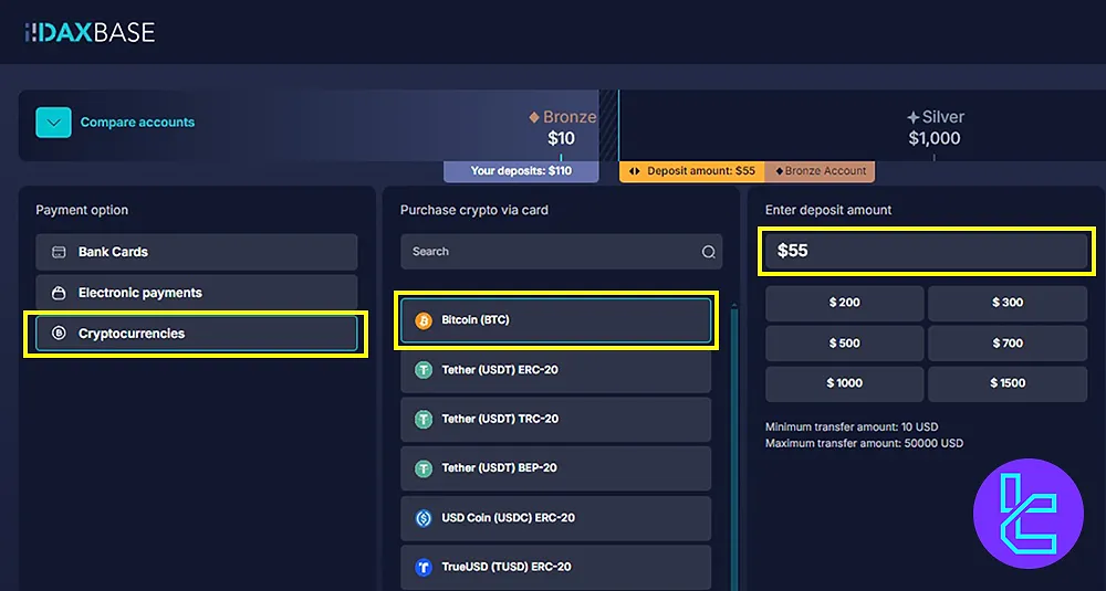 Required method and amount for Daxbase BTC Deposit