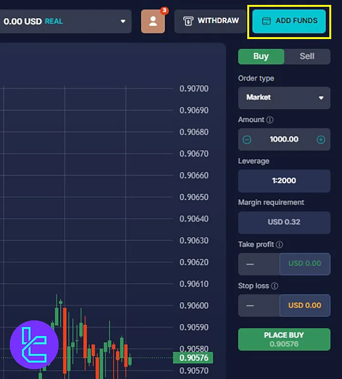 Accessing the Daxbase Deposit Section to Make a BTC Transaction