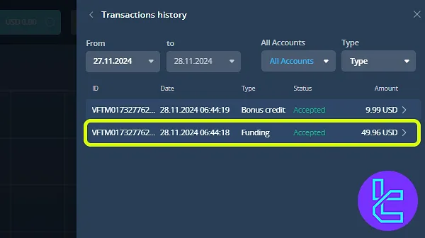 VideForex Bitcoin funding details in transaction history