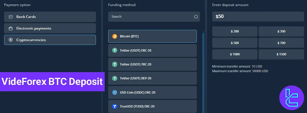 VideForex BTC Deposit 2025 [$5 Minimum Deposit]