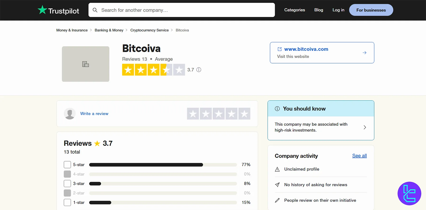 Bitcoiva on Trustpilot