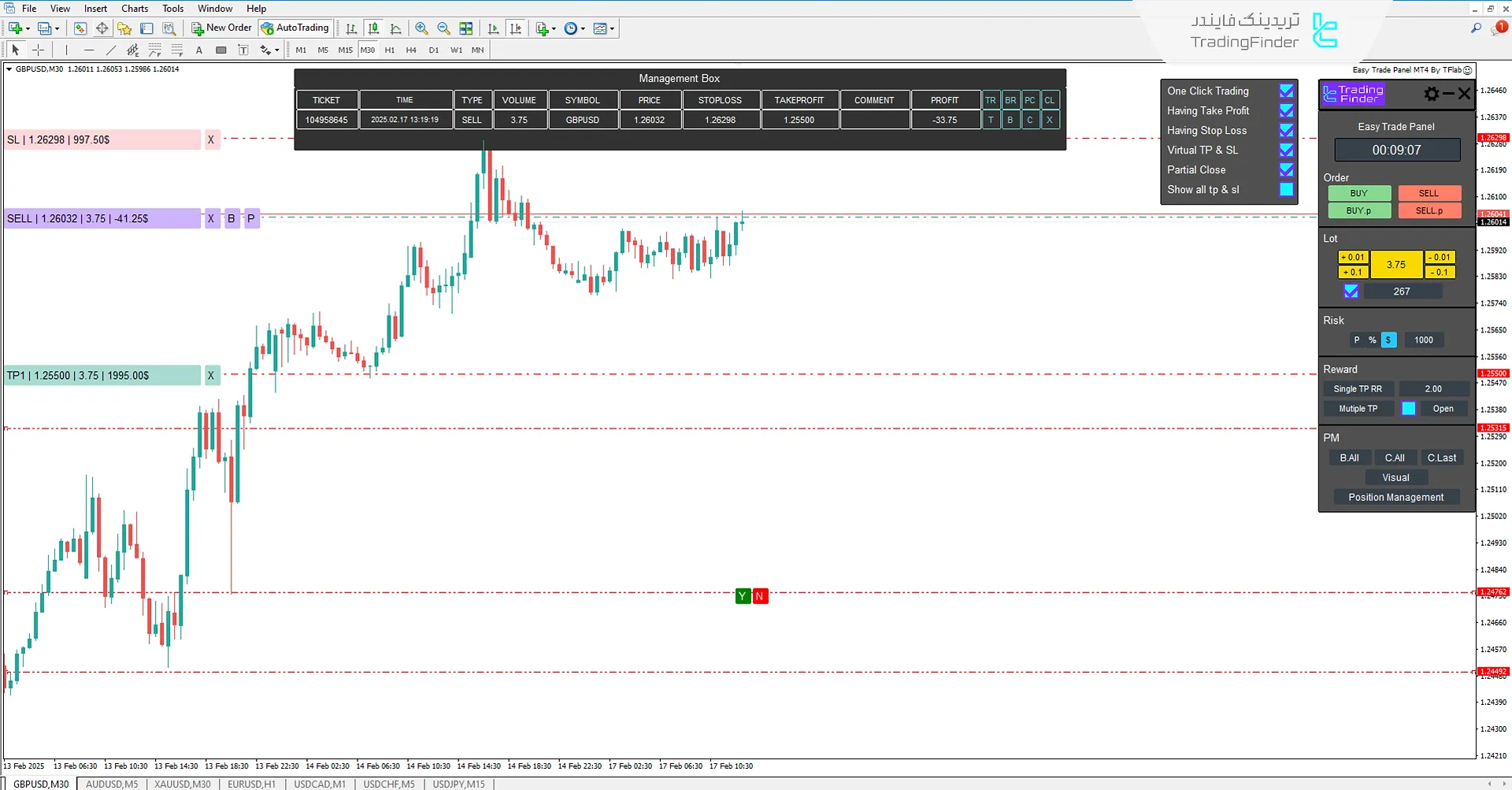 دانلود اکسپرت پنل معامله آسان (Easy Trade Panel) در متاتریدر 4 - رایگان 3