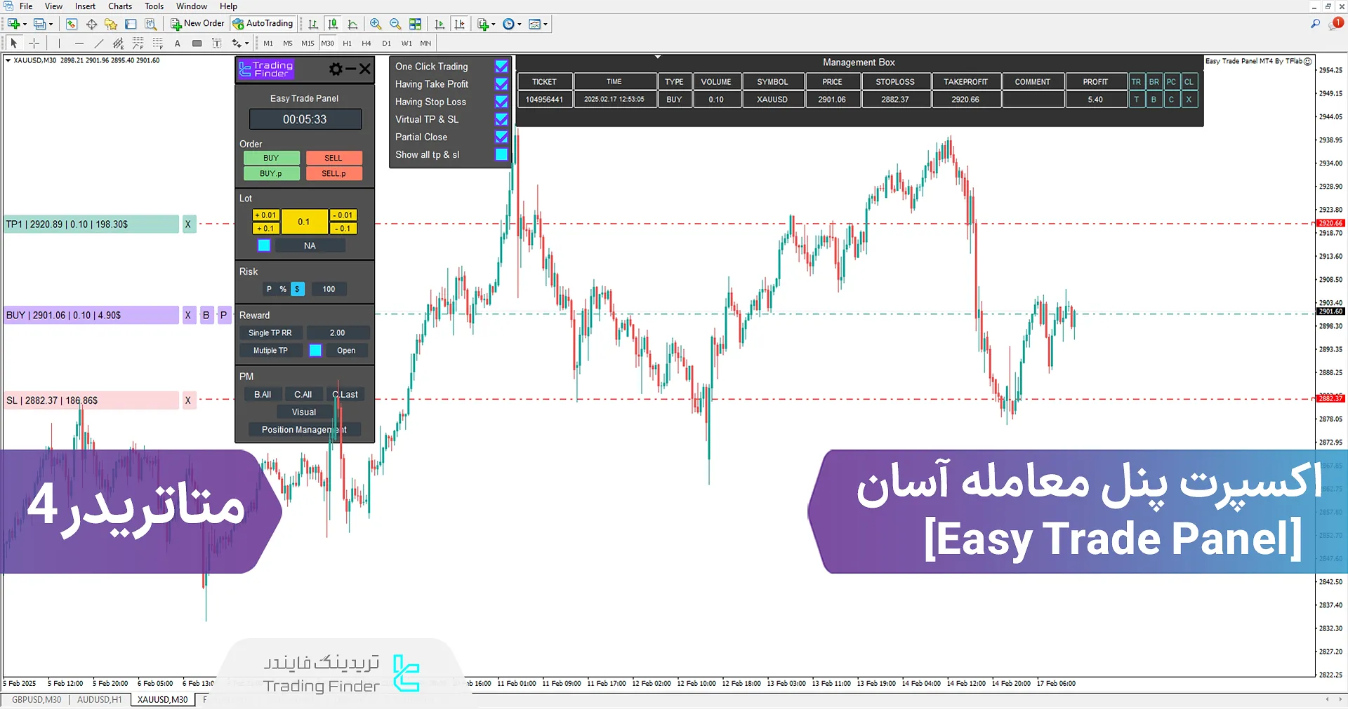 دانلود اکسپرت پنل معامله آسان (Easy Trade Panel) در متاتریدر 4 - رایگان