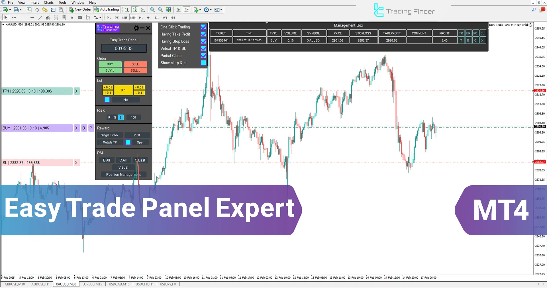 Easy Trade Panel Expert in MetaTrader 4 Download - Free  - [TradingFinder]