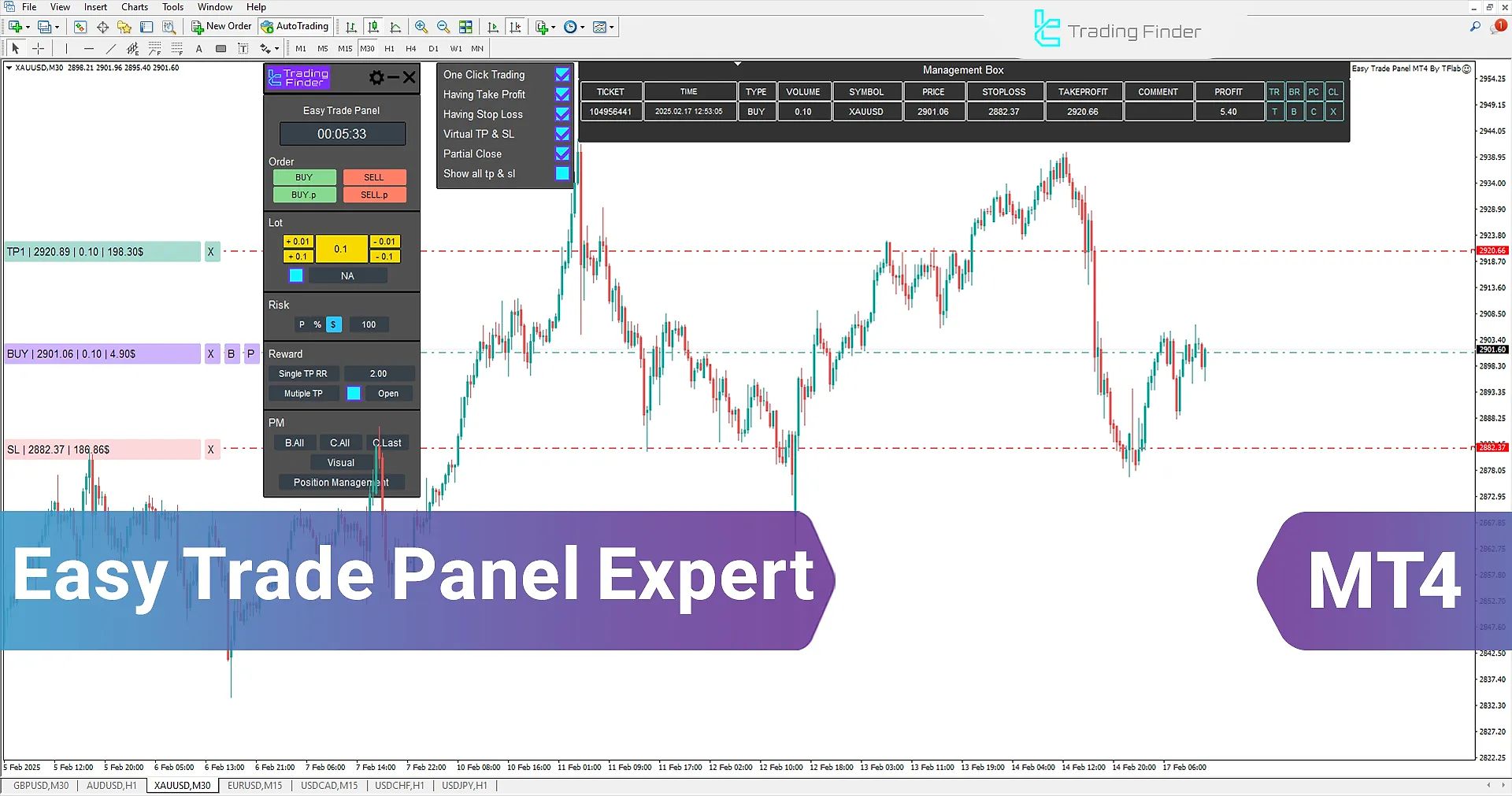 https://cdn.tradingfinder.com/image/254012/11-65-en-easy-trade-panel-expert-mt4-01.jpg